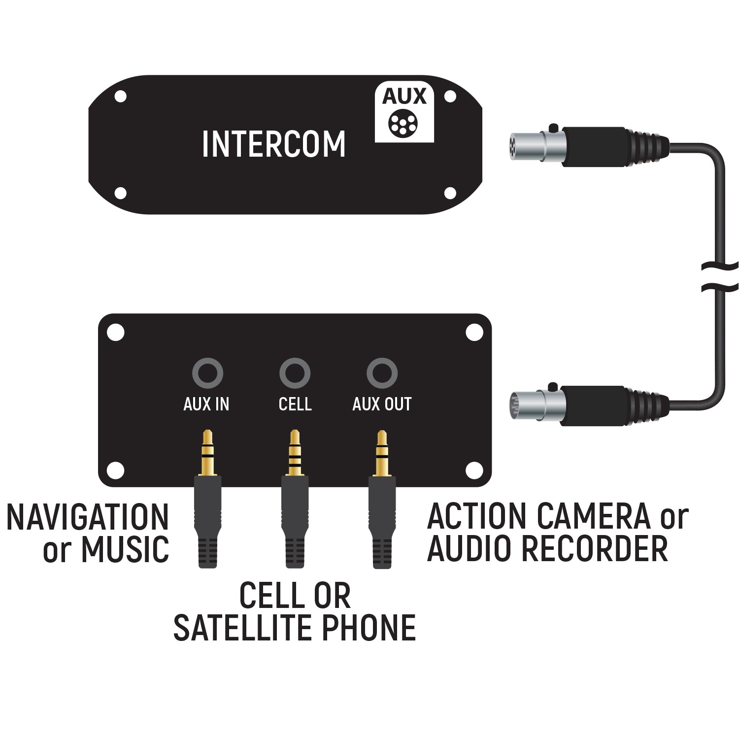 Pc Audio Control Hub Rugged Audio Control Hub – Outsider's Gear