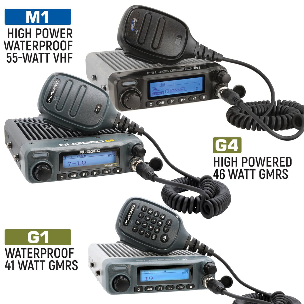 RAM Two-Way Mobile Radio Kit - Rambler G4