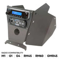 Can-Am X3 Mounting Kit with Multi Mount and Side Panels - Rugged GMR25