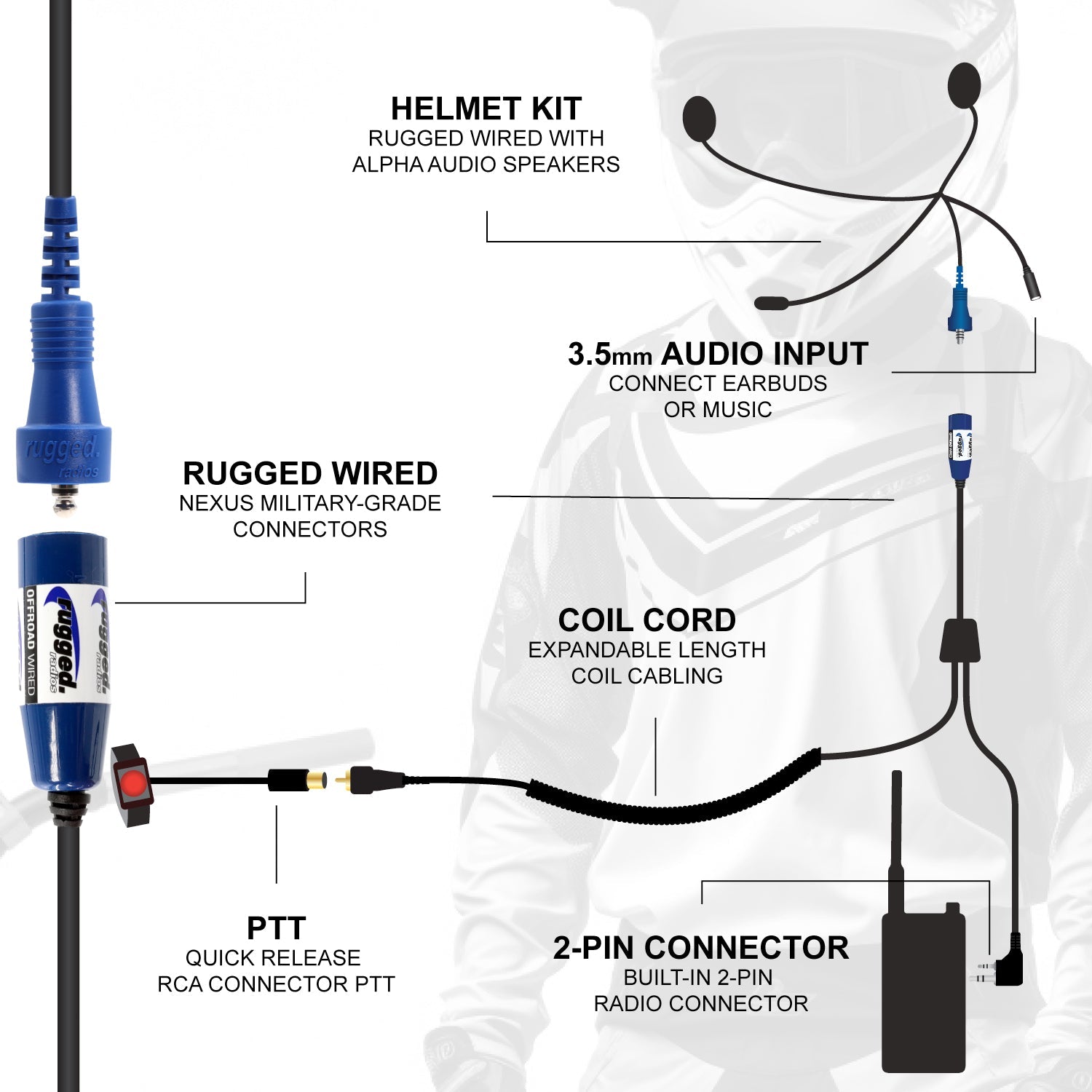 MOTO MAX Complete Motorcycle Communication Kit with Heavy-Duty OFFROAD Cables - R1