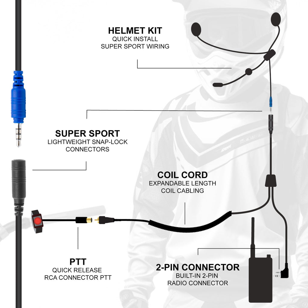SUPER SPORT Complete Motorcycle Communication Kit with Lightweight SPORT Cables - V3