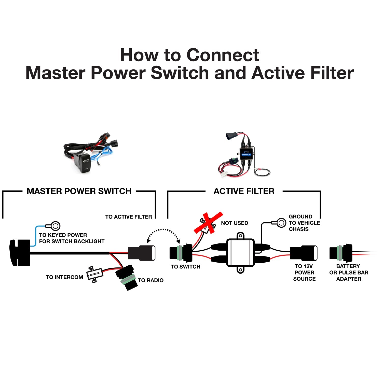 Active Noise Filter for Radio and Intercom Systems