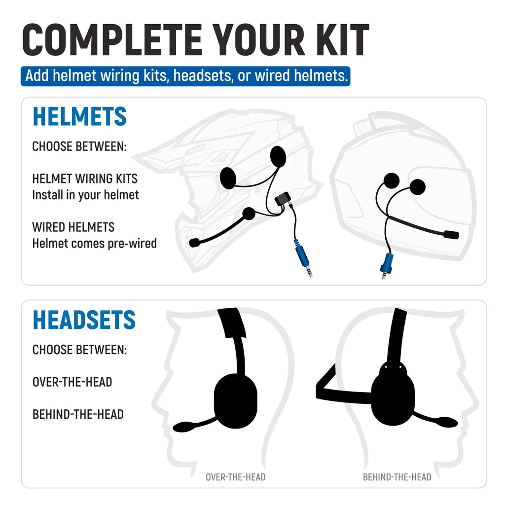 2026 Polaris RZR Pro R Ultimate – Complete Communication Kit with Bluetooth Intercom and 2-Way Radio (10.4″ Touchscreen Models Only) - STX Stereo Remote Head / G1 GMRS