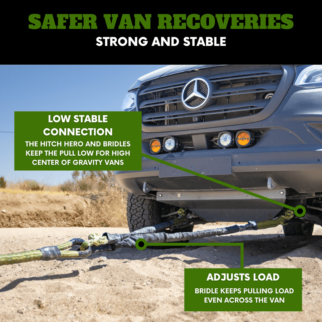 Sprinter Van Recovery Kit