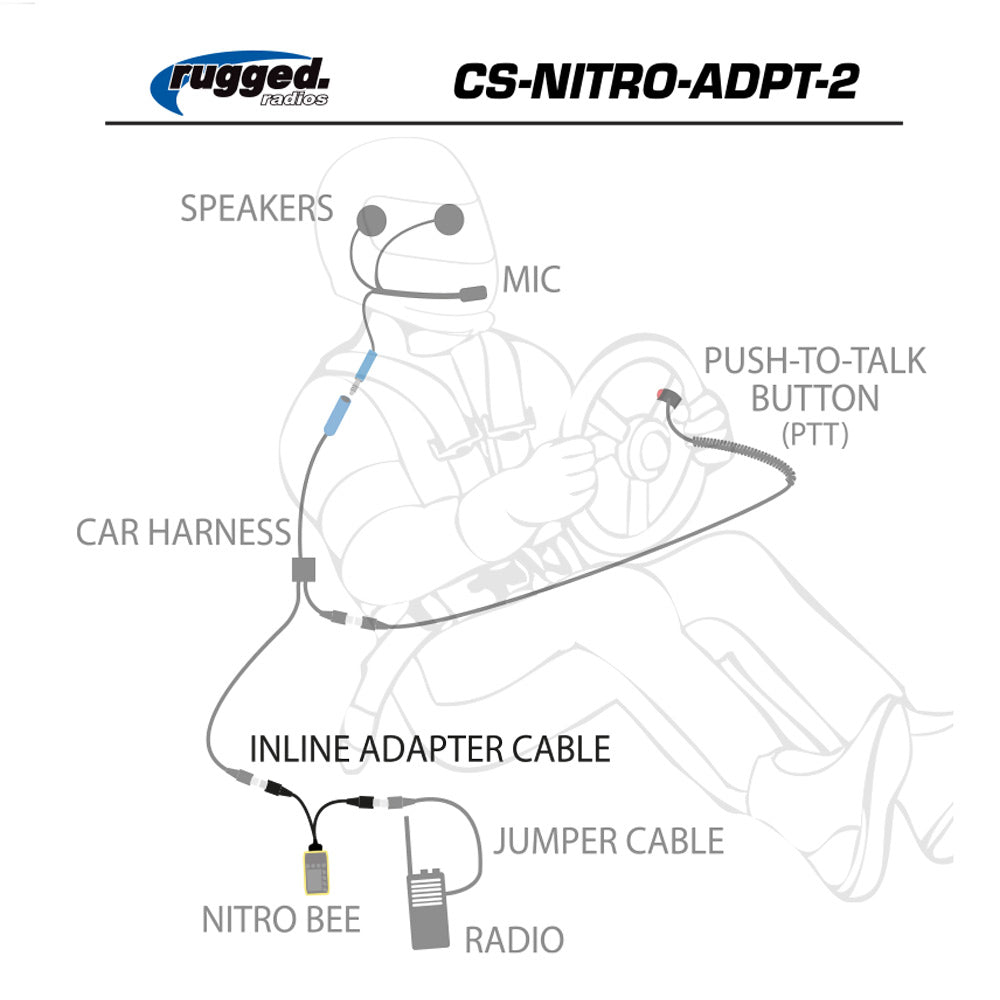 Nitro Bee Xtreme Car Harness Adapter - 6 Inch