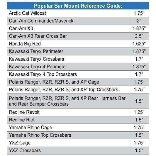 Dual Headset Hanger with Bar Mount - 2  Inches Tube Diameter