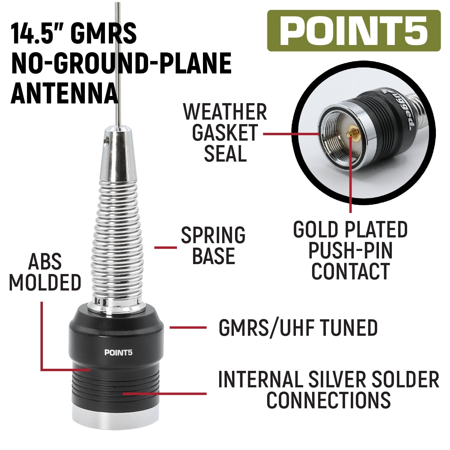 GMRS Mobile Radio Kit for Jeep Wrangler JL and Gladiator JT - Rambler G4