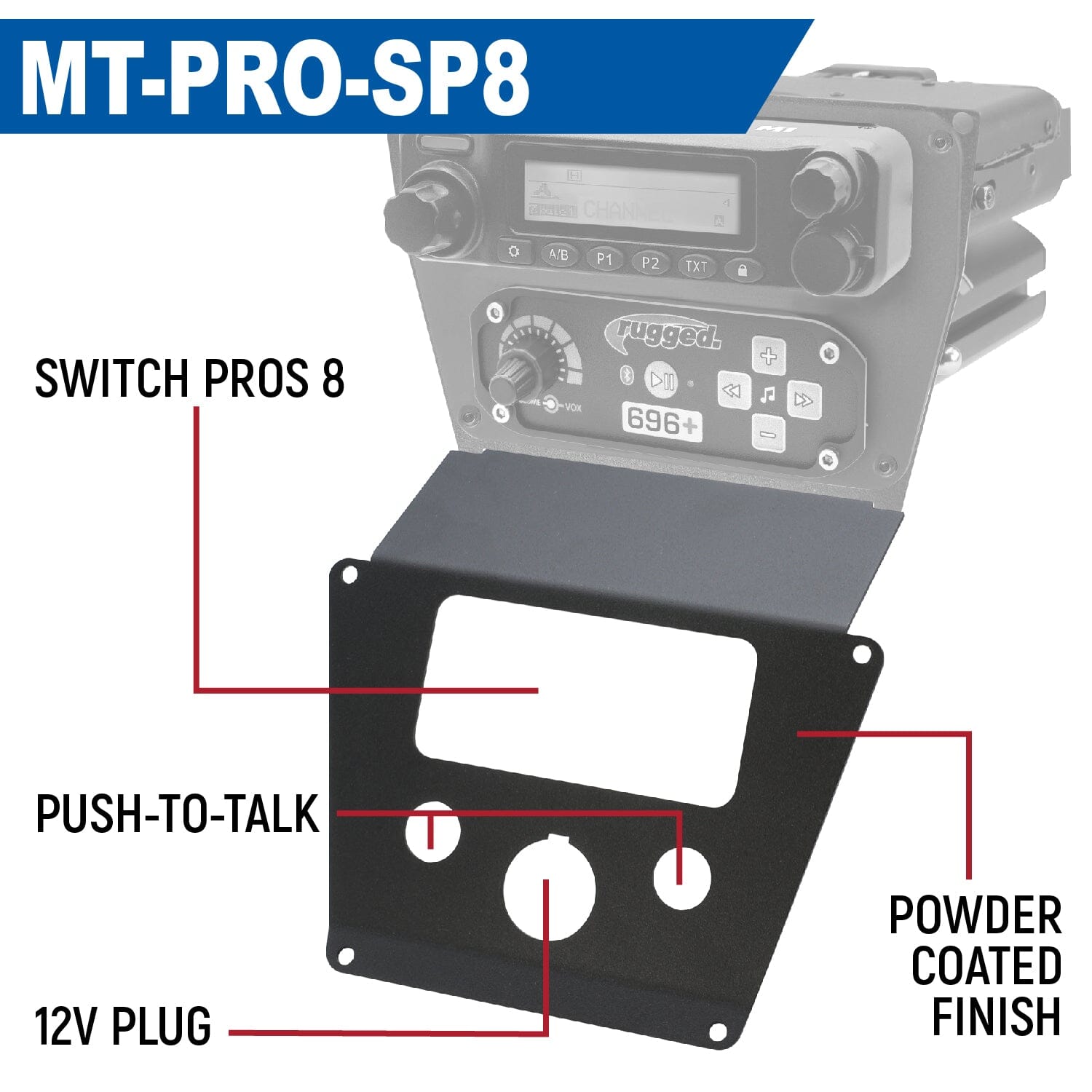 Lower Accessory Panel for Polaris RZR PRO XP RZR Turbo R and RZR PRO R Dash Mount Radio and Intercom - Rocker Switch