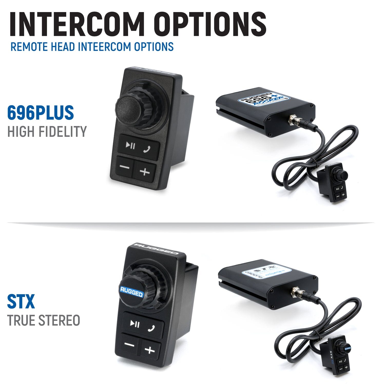 Can-Am Maverick R Complete Communication Kit with Rocker Switch Bluetooth Intercom and 2-Way Radio - STX Stereo Remote Head / G1 GMRS / Dash Mount