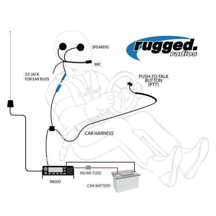 Single Seat Kit with Digital Radio - Behind-the-Head H42 Ultimate Headset